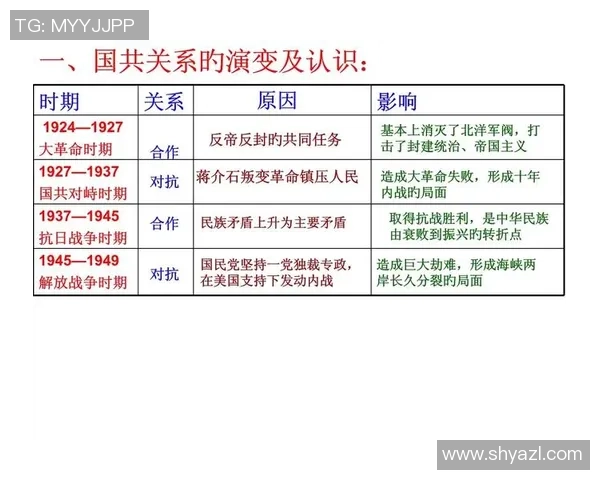 德西历史对比探讨：从战争到合作的演变与影响分析